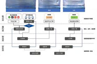 信使报：拉齐奥不喜欢贝西诺的发言，可能继续实施队内禁赛